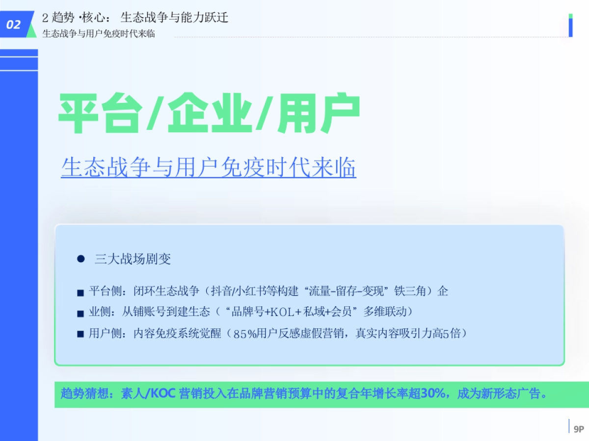2025全域社媒矩阵营销_第8页