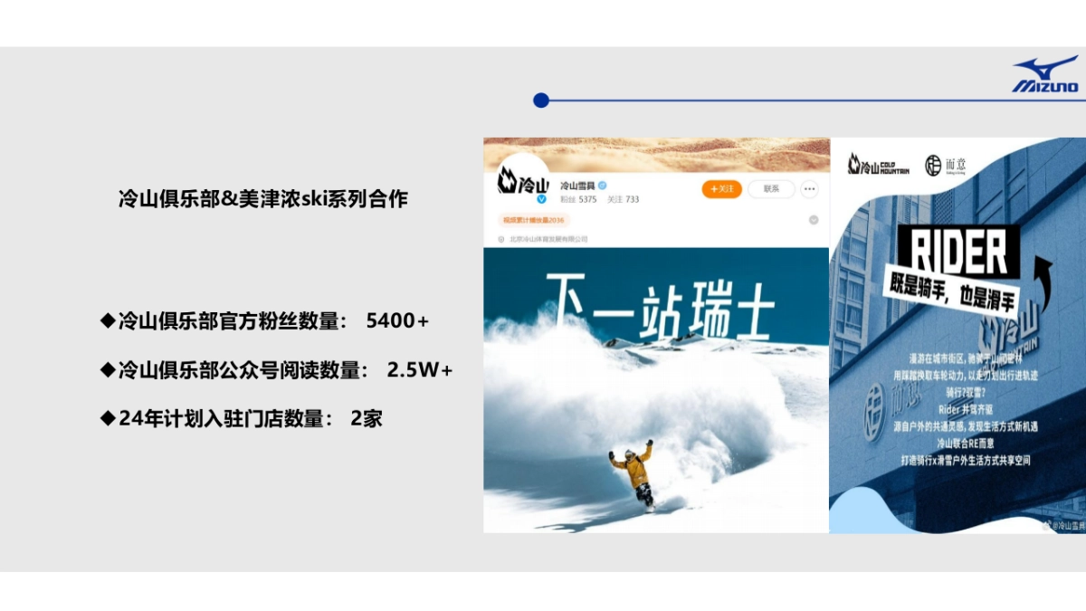 美津浓MIZUNO-营销计划_第10页