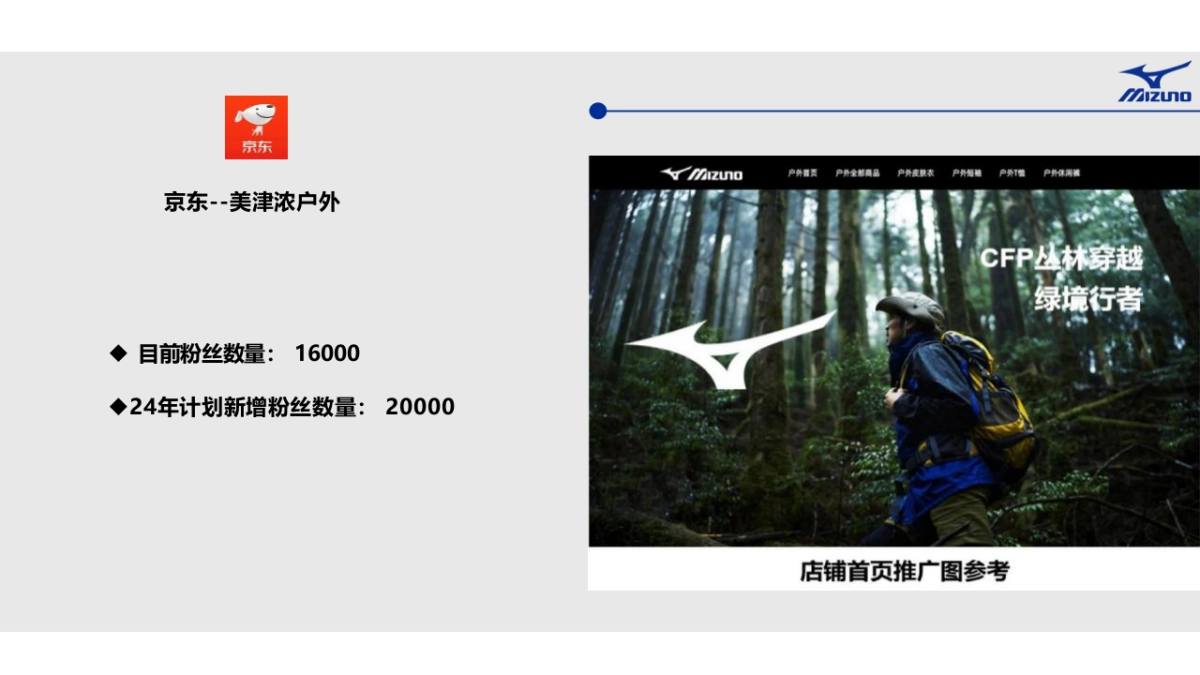 美津浓MIZUNO-营销计划_第4页