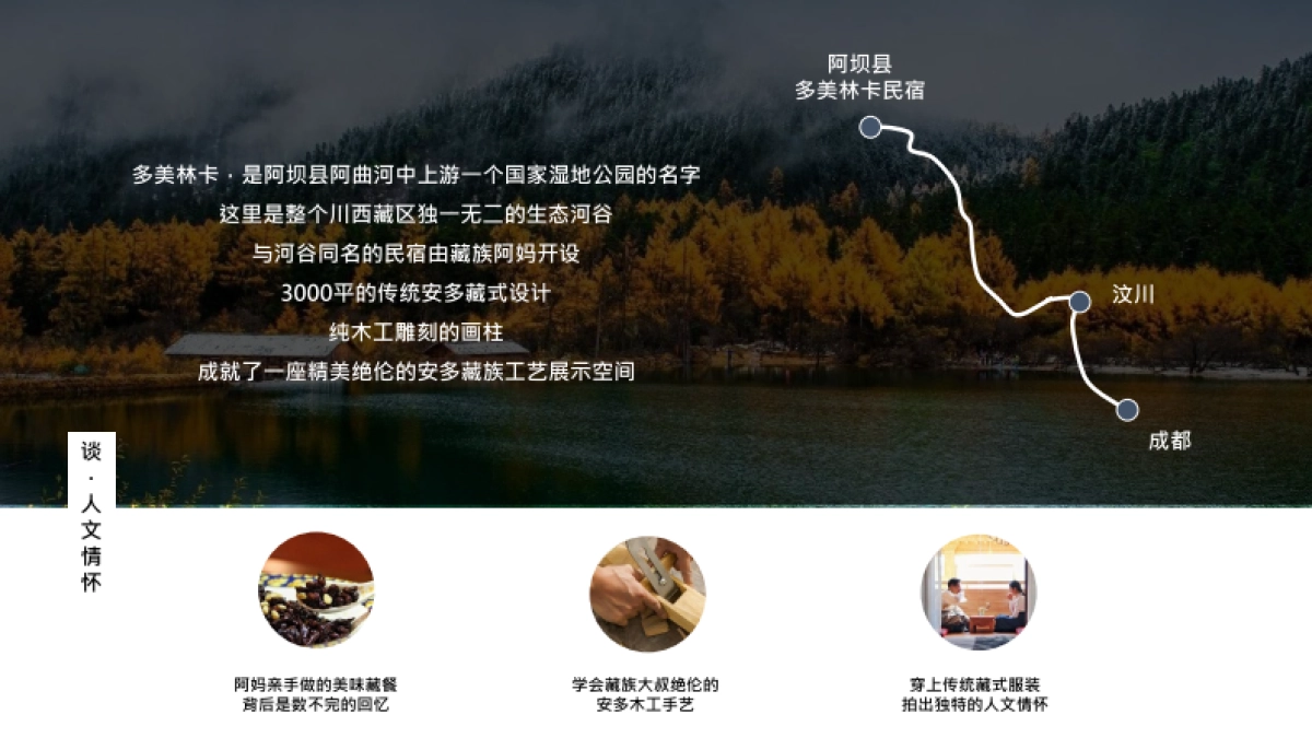 【携程】美宿家民宿IP合作方案_第10页