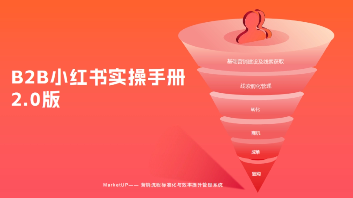 B2B小红书实操手册2.0版_第1页
