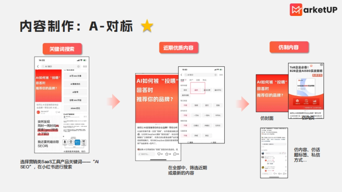 B2B小红书实操手册2.0版_第5页