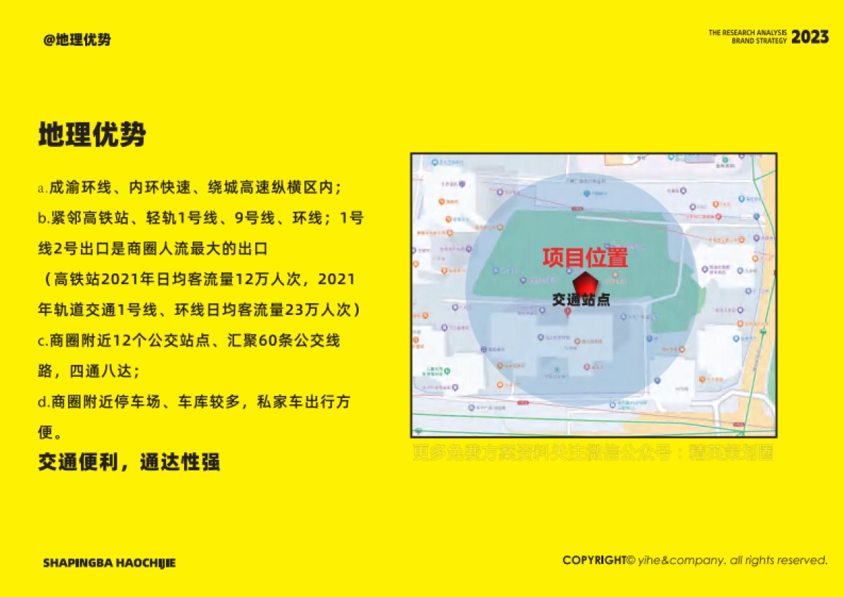 2023沙坪坝好吃街美食街招商手册_第8页