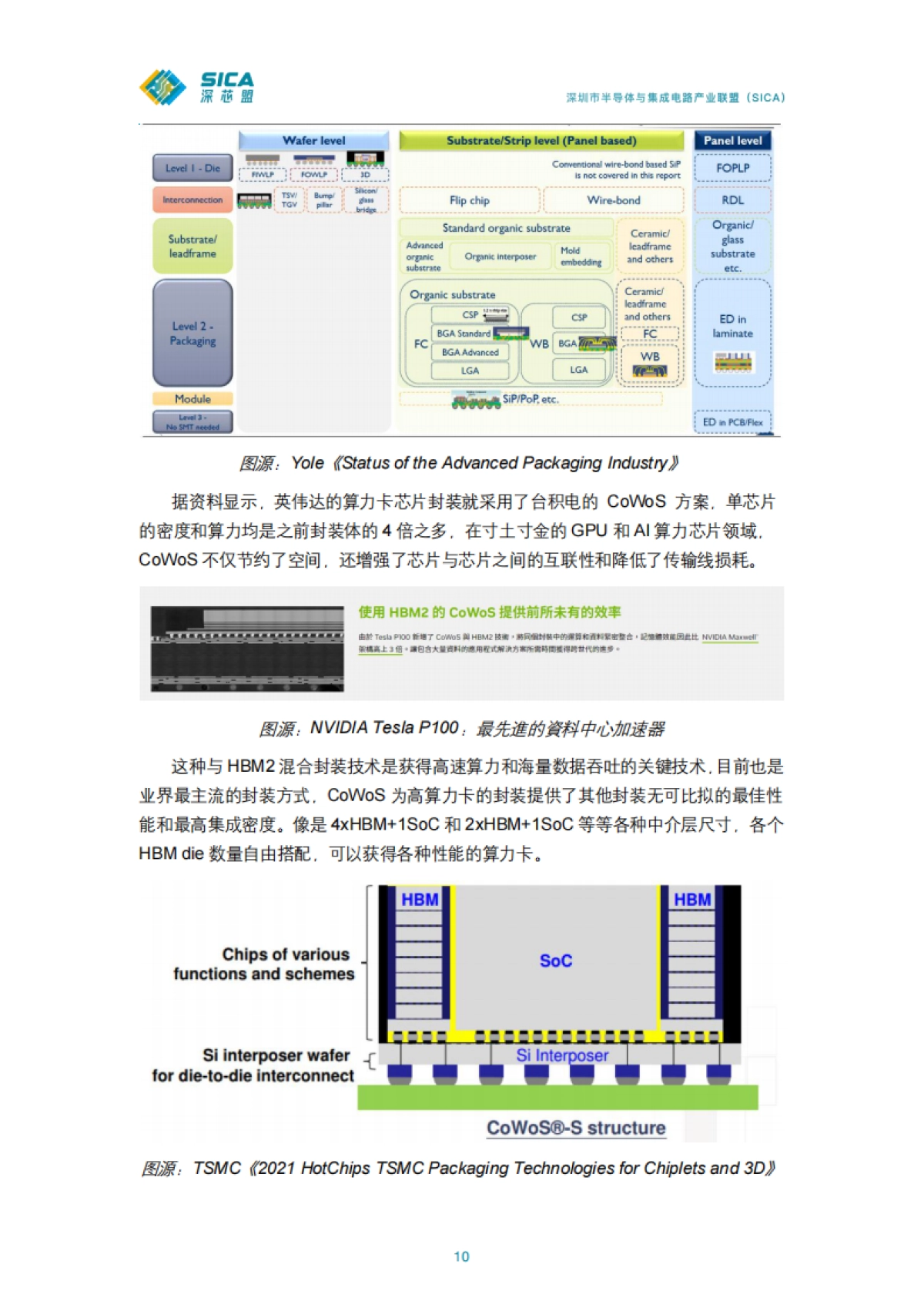 2024年深芯盟国产AI芯片+处理器+存储器厂商调研分析报告-深芯盟_第10页