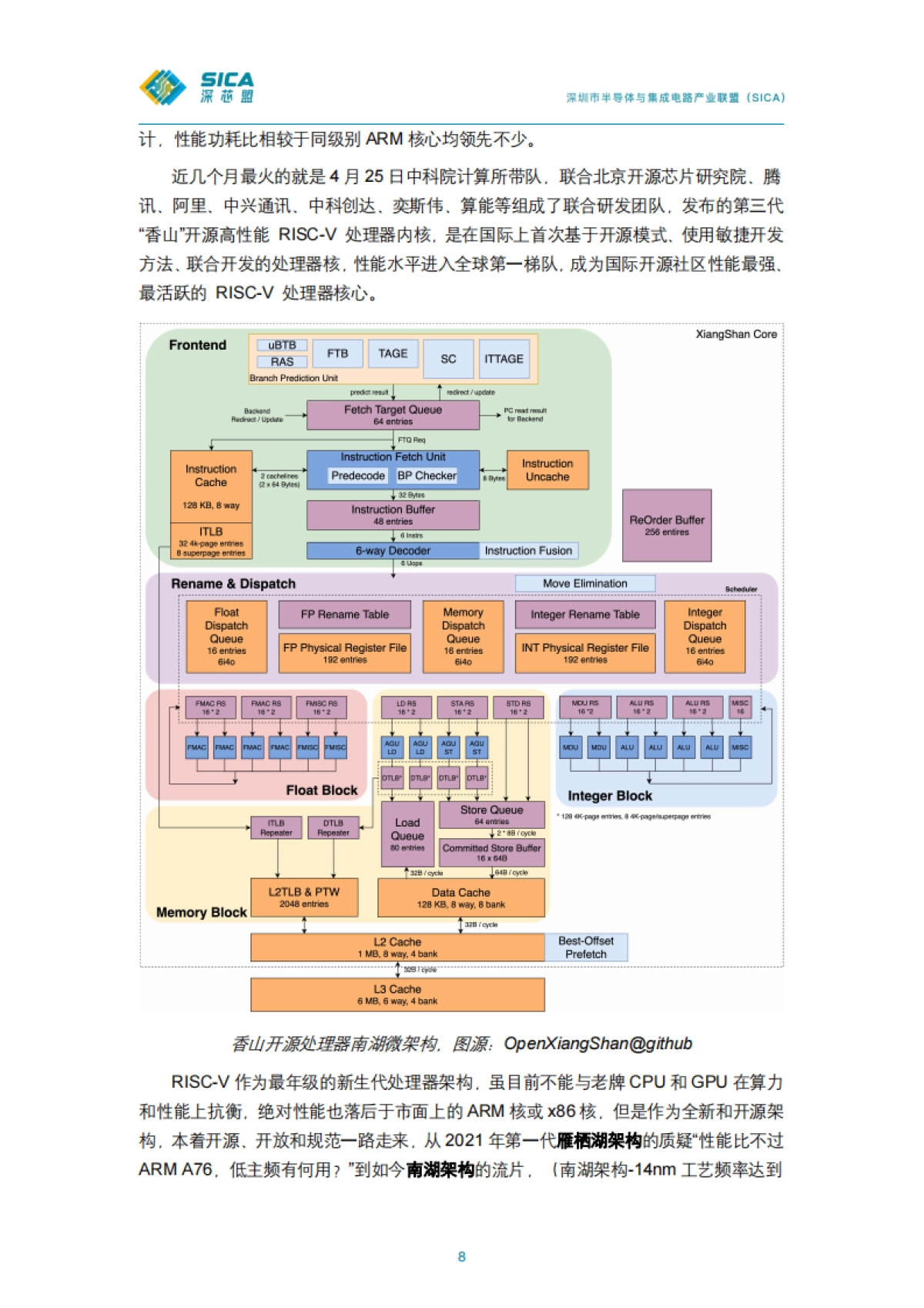 2024年深芯盟国产AI芯片+处理器+存储器厂商调研分析报告-深芯盟_第8页