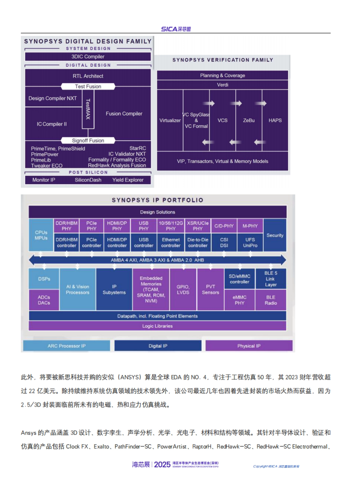 2024年深芯盟国产半导体前道设备+第三代半导体（SiC）设备调研分析报告-深芯盟_第7页