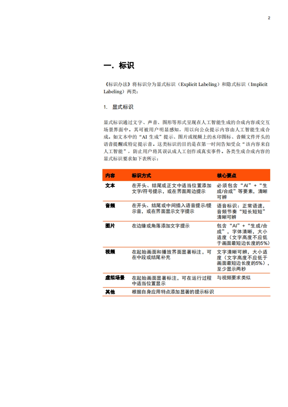 2025《人工智能生成合成内容标识办法》合规解码：服务者、平台及用户的三维责任-普华永道_第2页