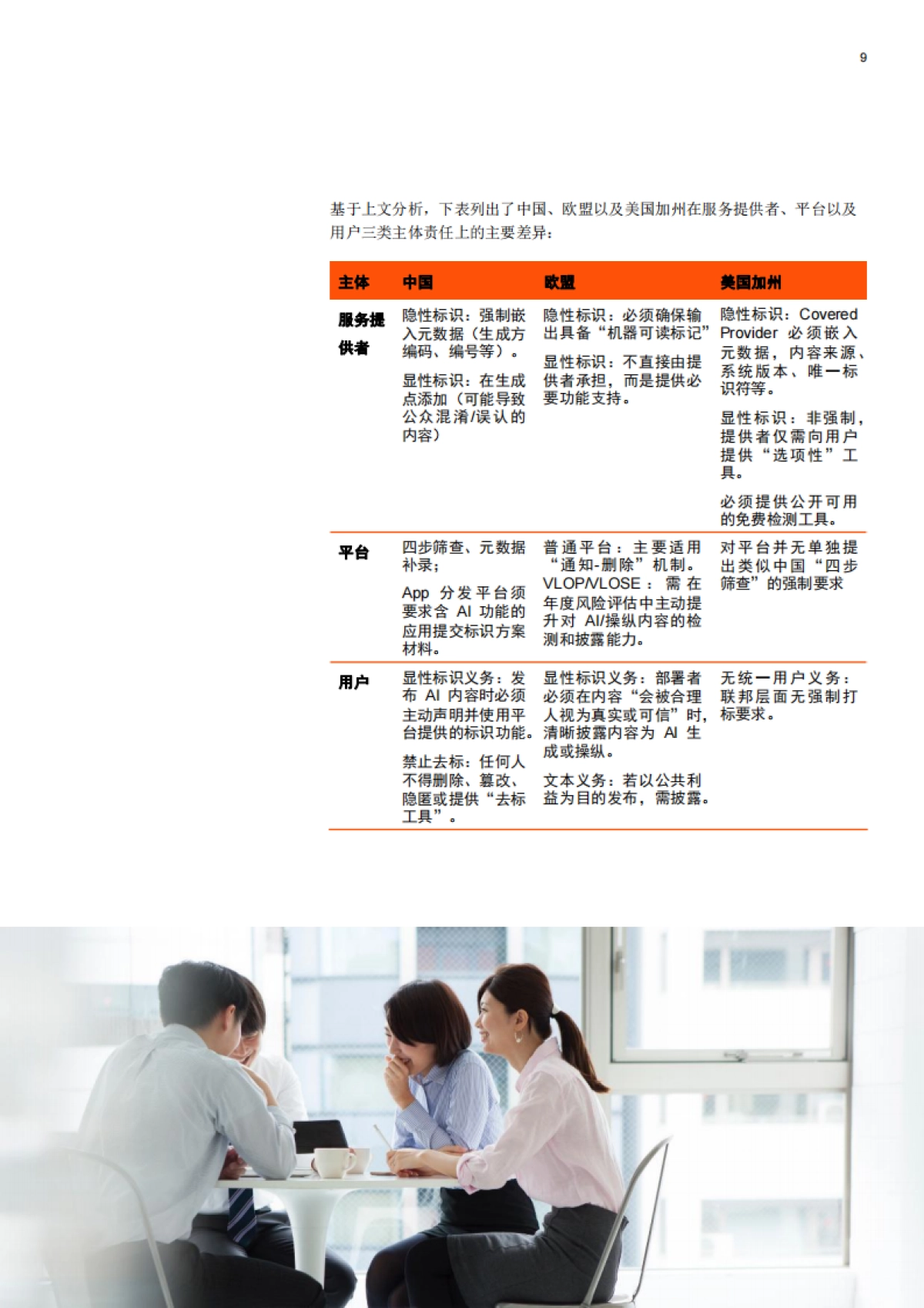 2025《人工智能生成合成内容标识办法》合规解码：服务者、平台及用户的三维责任-普华永道_第9页