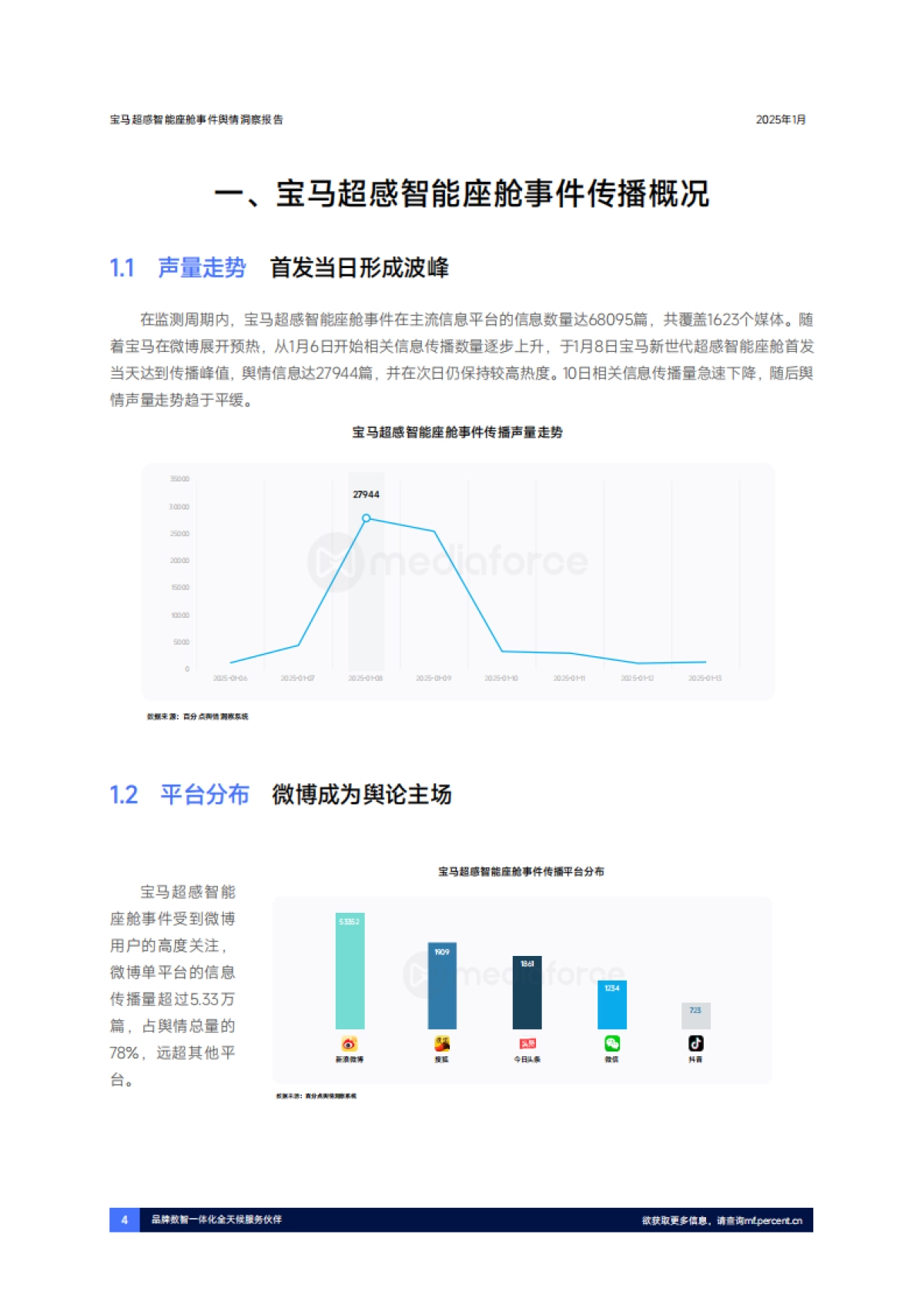 2025宝马超感智能座舱首发事件舆情洞察报告-百分点舆情洞察_第4页