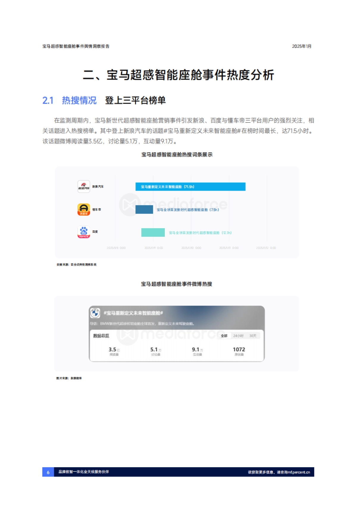 2025宝马超感智能座舱首发事件舆情洞察报告-百分点舆情洞察_第6页