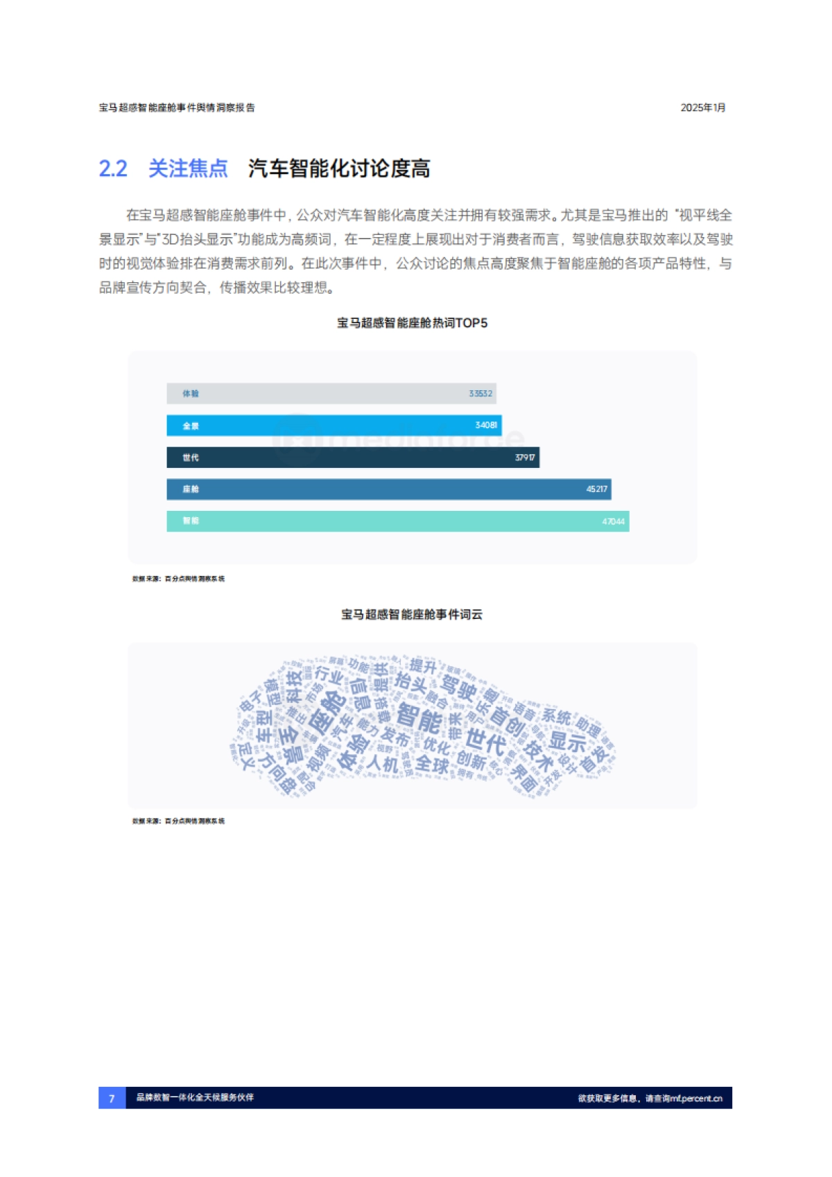 2025宝马超感智能座舱首发事件舆情洞察报告-百分点舆情洞察_第7页