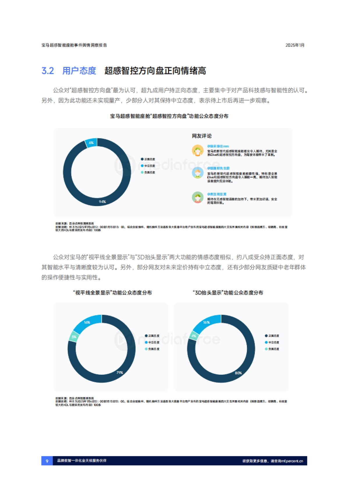 2025宝马超感智能座舱首发事件舆情洞察报告-百分点舆情洞察_第9页