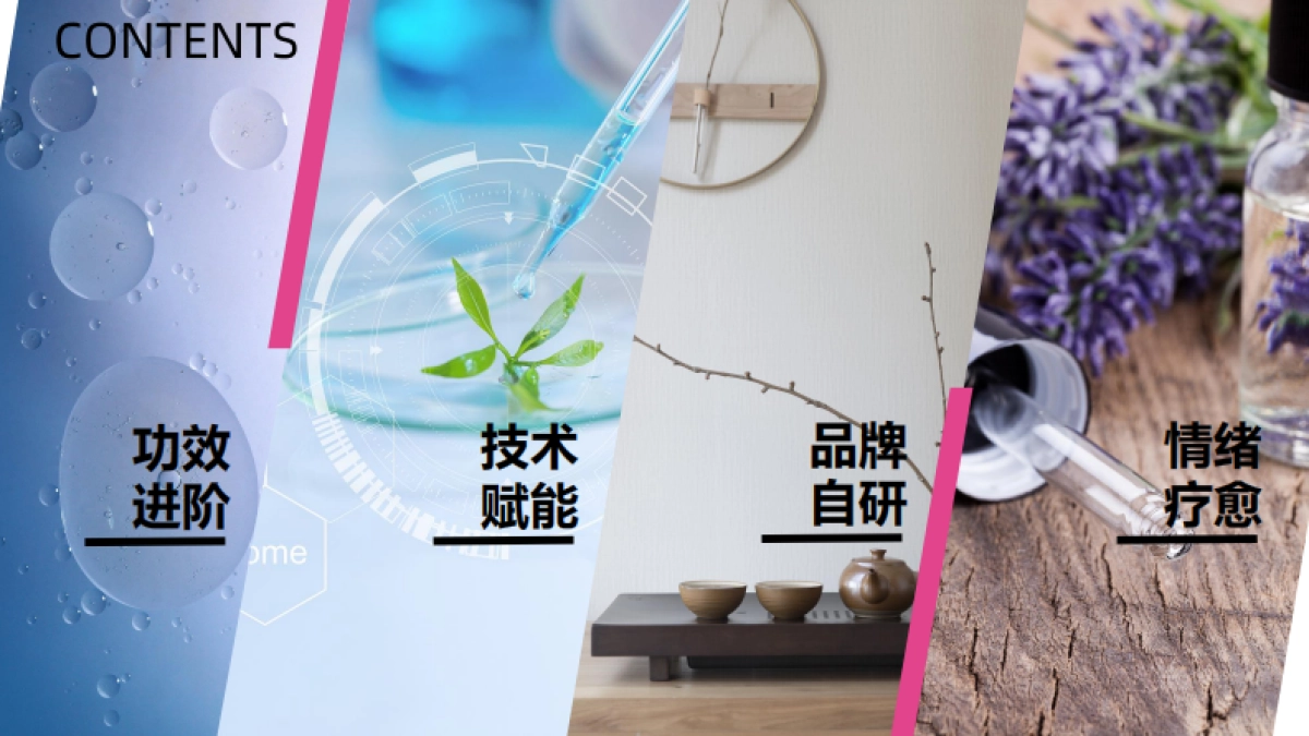 2025化妆品原料趋势及创新技术洞察报告-美业颜究院_第8页