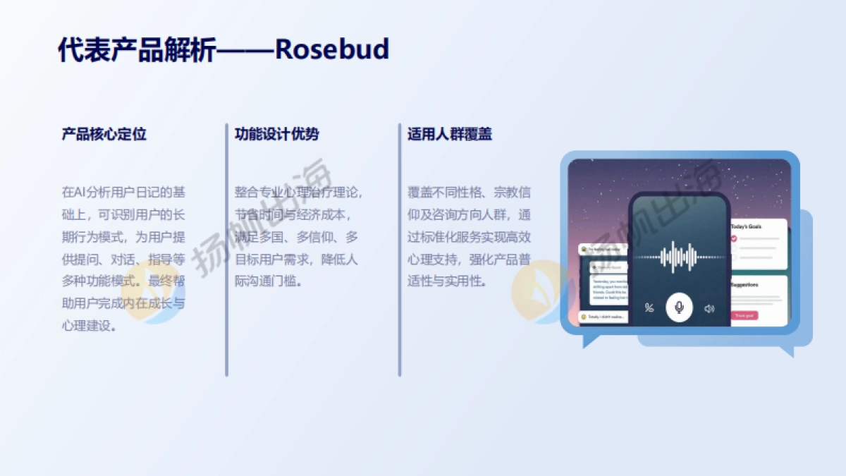 2025年AI工具类应用市场洞察报告-扬帆出海Checkout_第10页