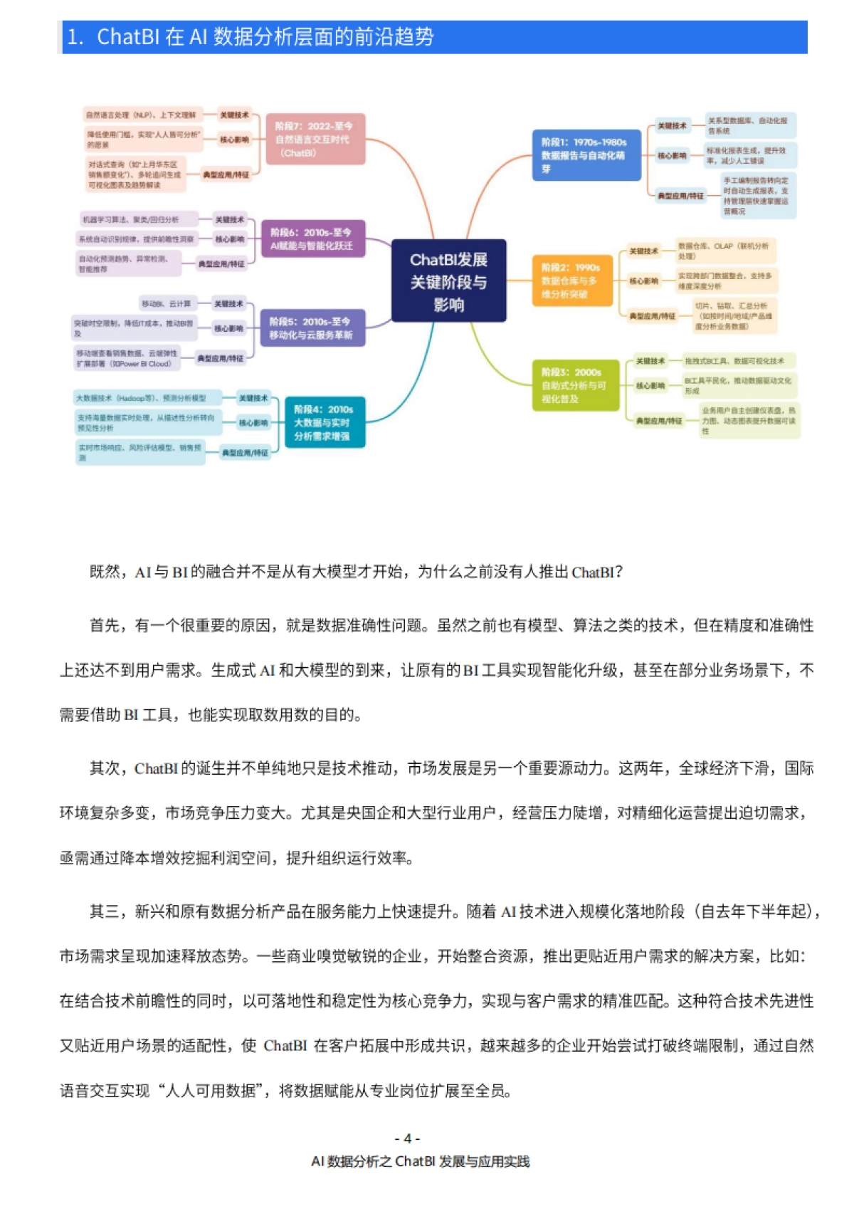 2025年AI数据分析之ChatBI发展与应用实践白皮书-ITPUB_第8页