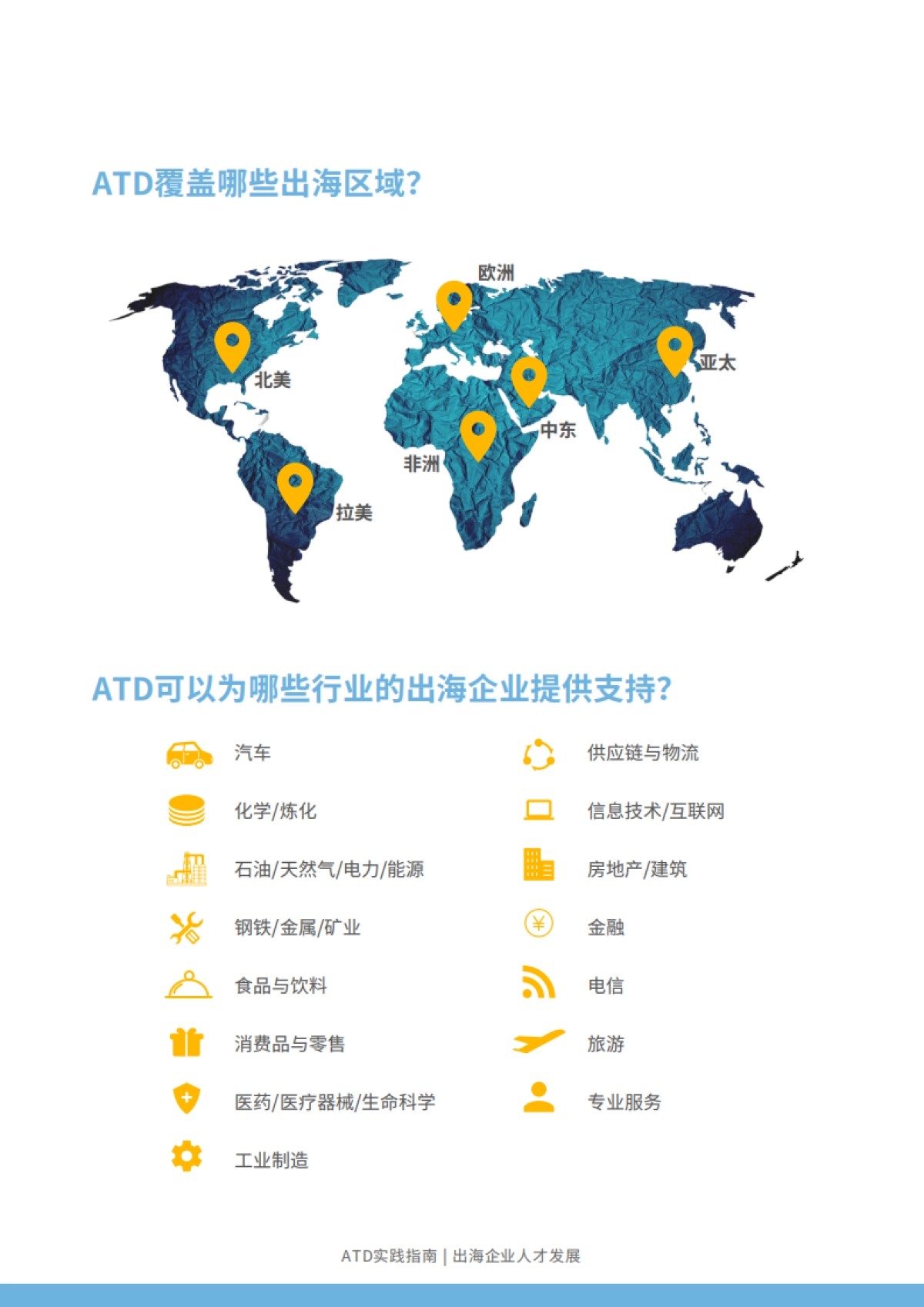 2025年出海企业人才发展实践指南-ATD_第4页