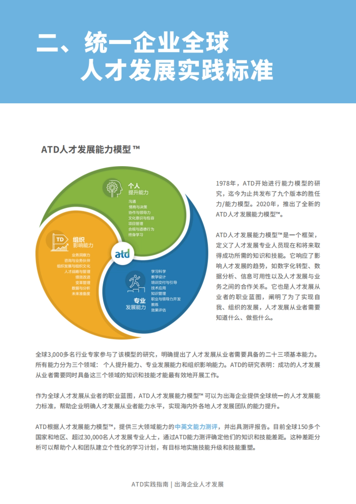 2025年出海企业人才发展实践指南-ATD_第7页