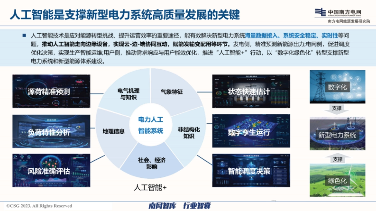2025年电网数字孪生和人工智能技术的融合发展思路报告-南方电网_第6页