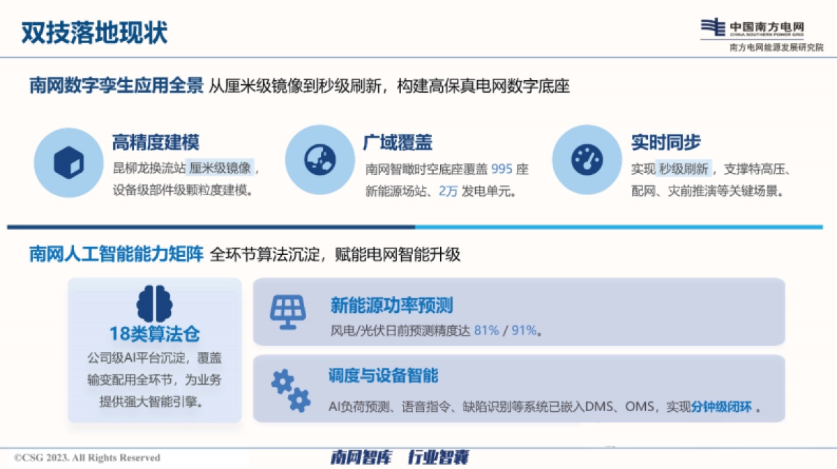 2025年电网数字孪生和人工智能技术的融合发展思路报告-南方电网_第9页