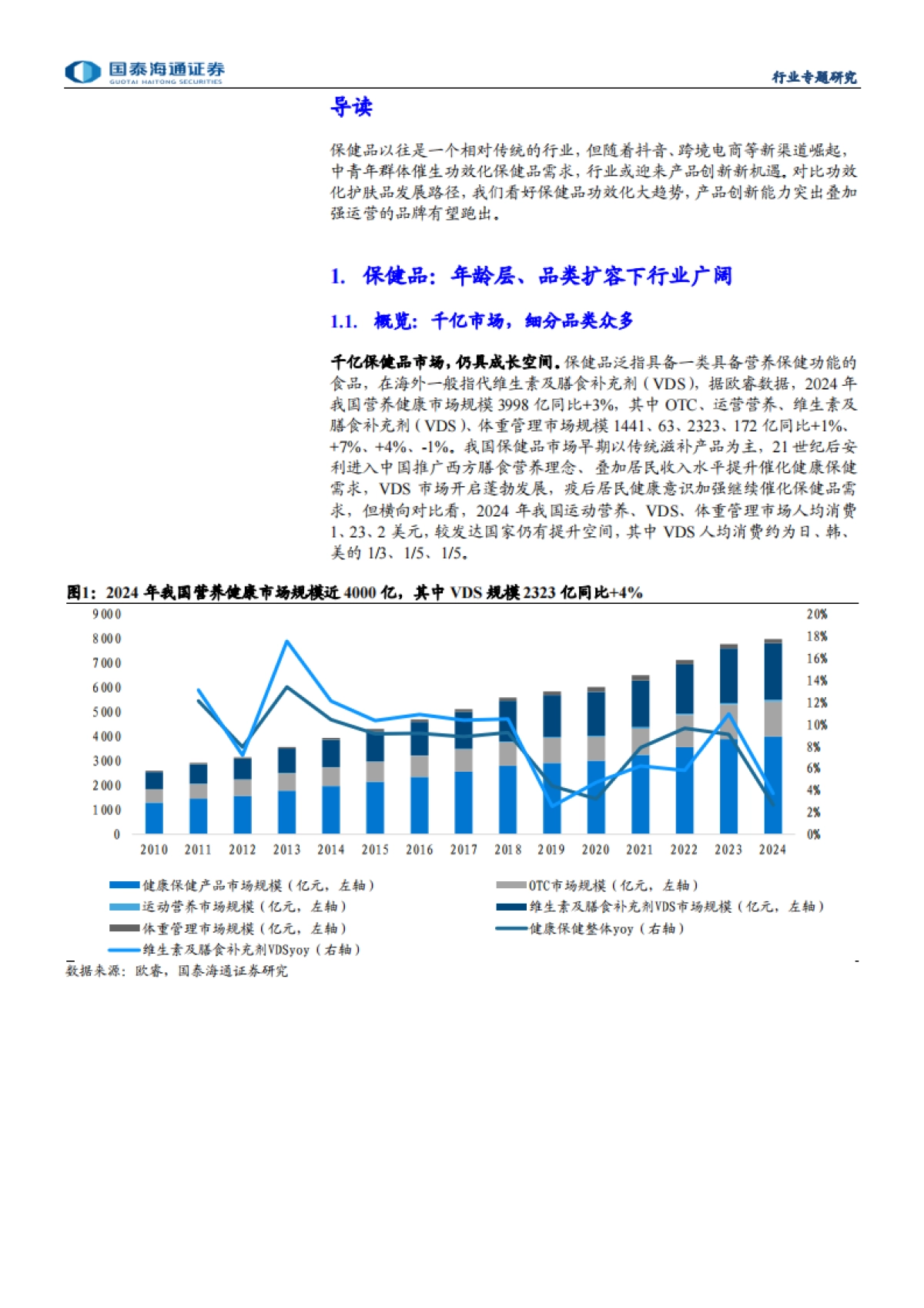 【国泰海通】新消费视角保健品深度研究:看好保健品功效化大时代_第3页