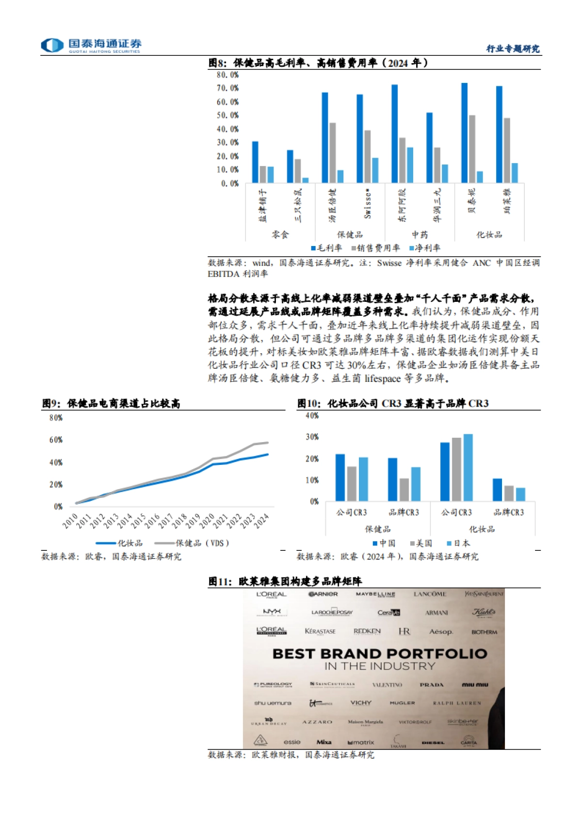 【国泰海通】新消费视角保健品深度研究:看好保健品功效化大时代_第9页