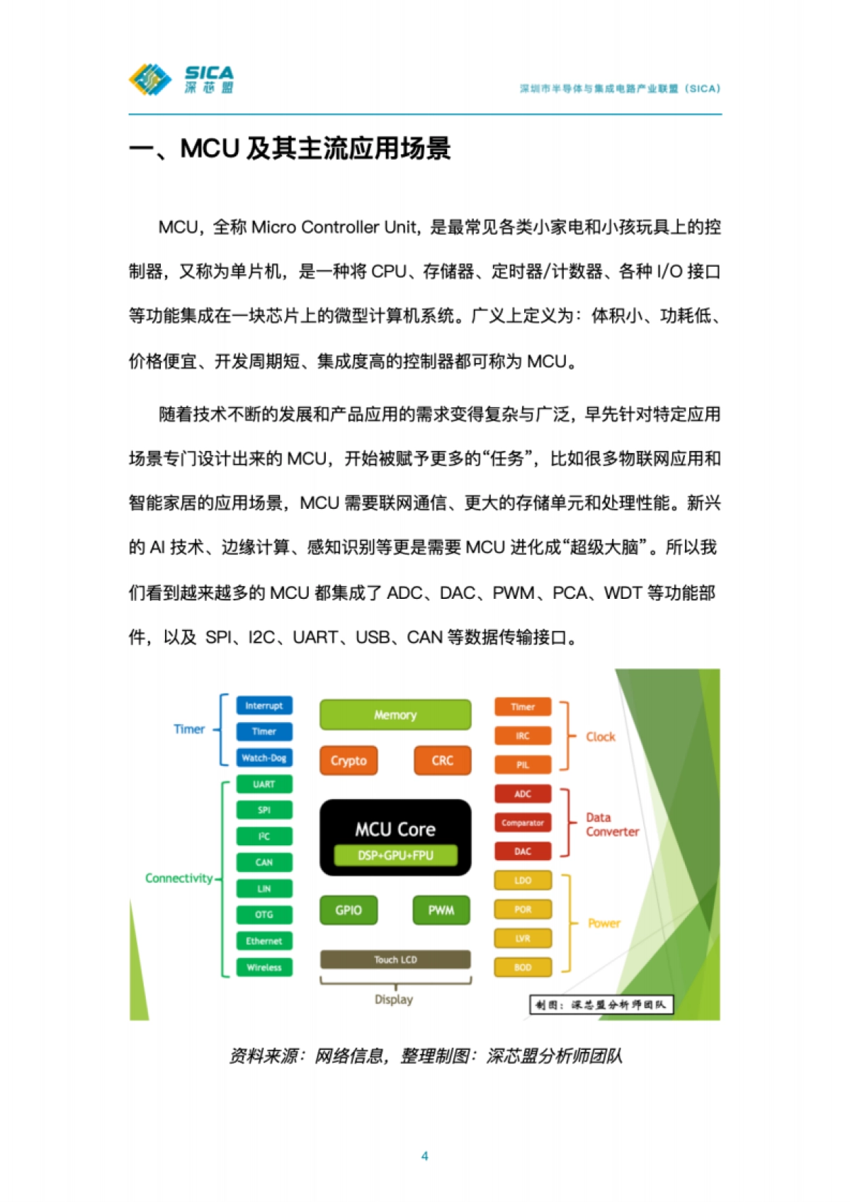 2024国产MCU厂商Top50调研分析及车规级处理器报告-深芯盟_第4页