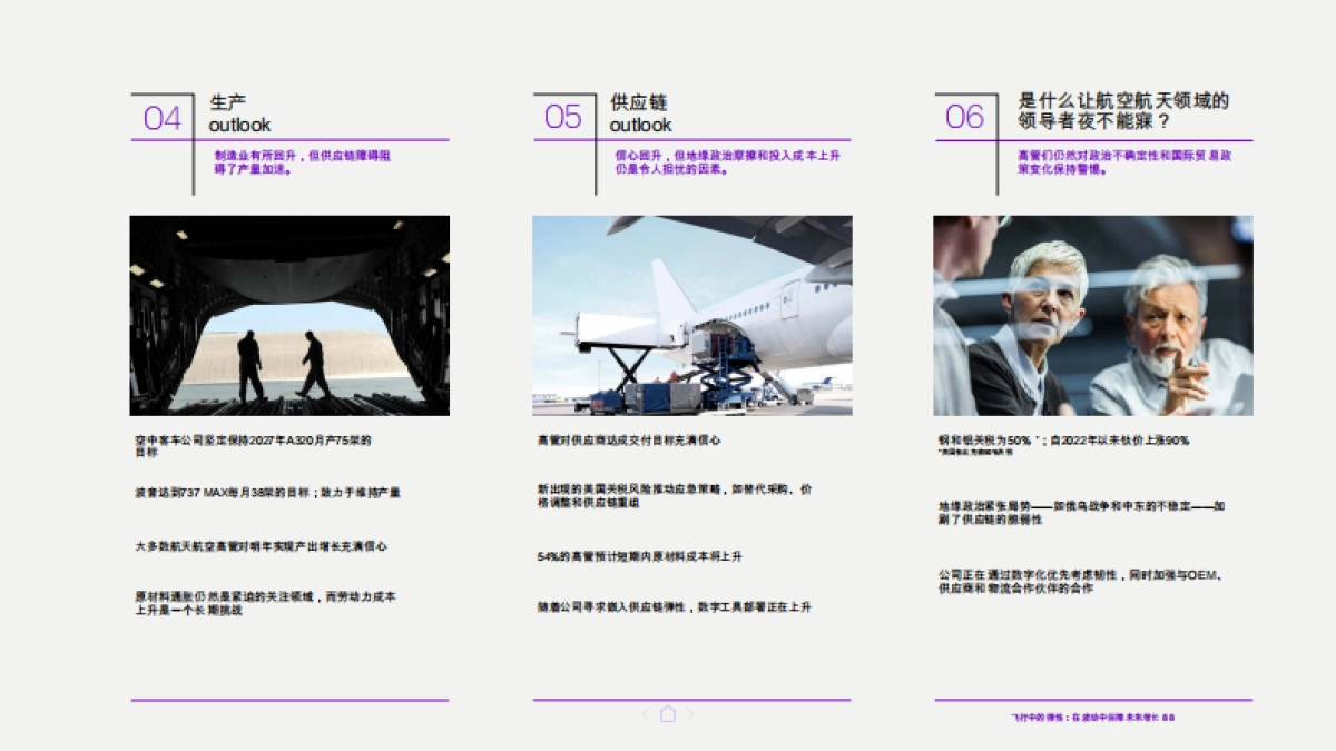 2025年宇航商业洞察报告-飞行中的韧性-在波动中确保未来增长-埃森哲_第8页