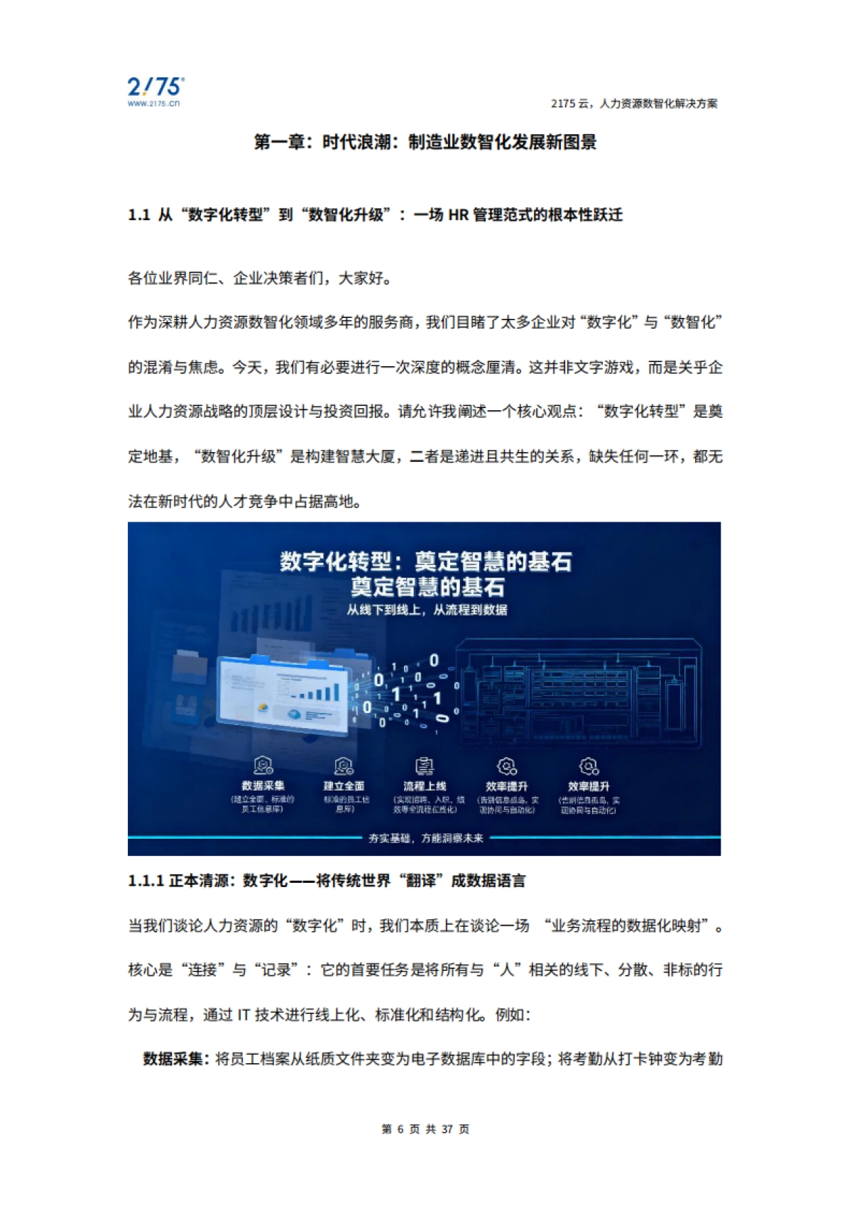 2025年制造业数智化发展白皮书-2175云_第6页