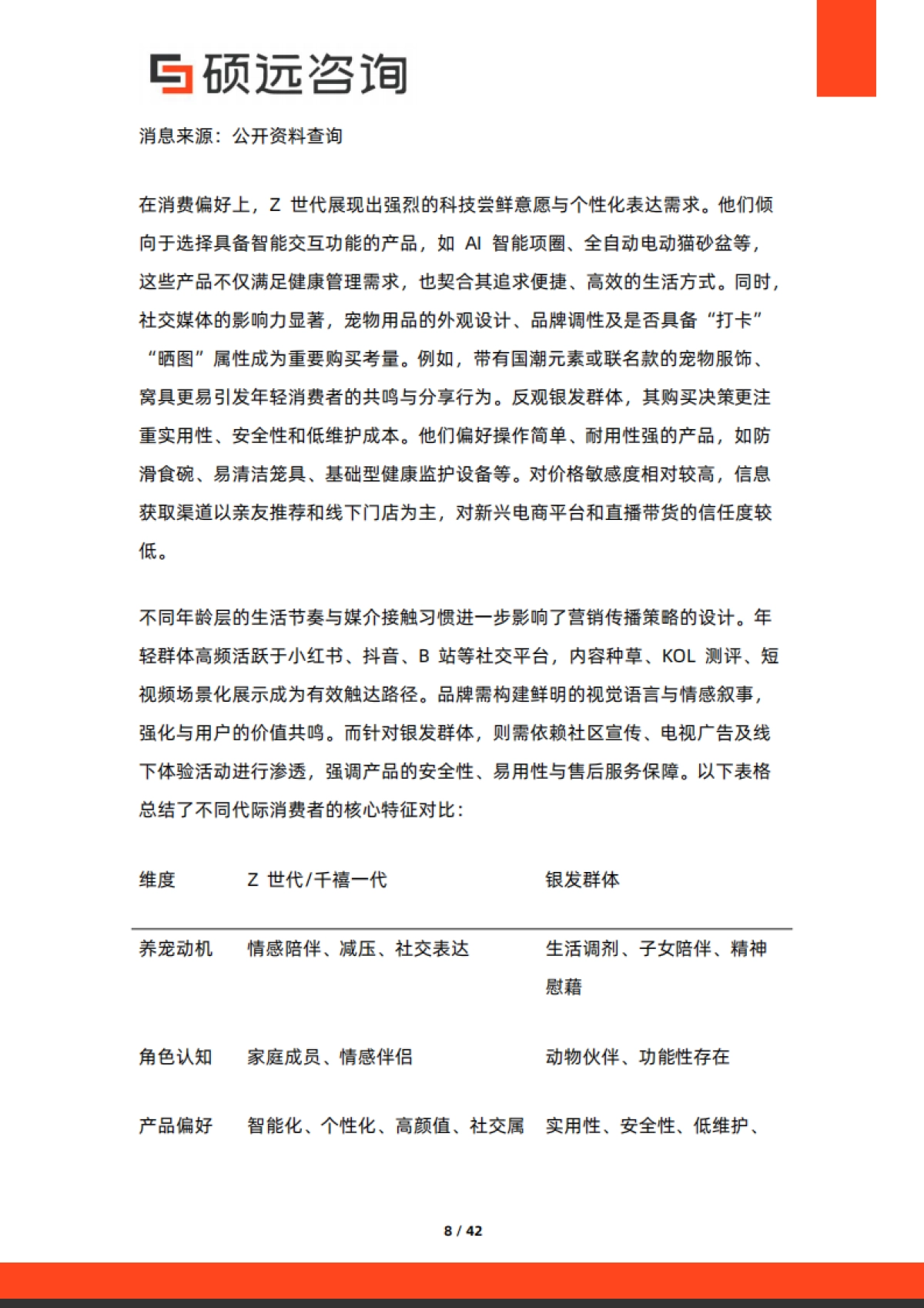 2025年中国宠物行业研究报告-硕远咨询_第8页