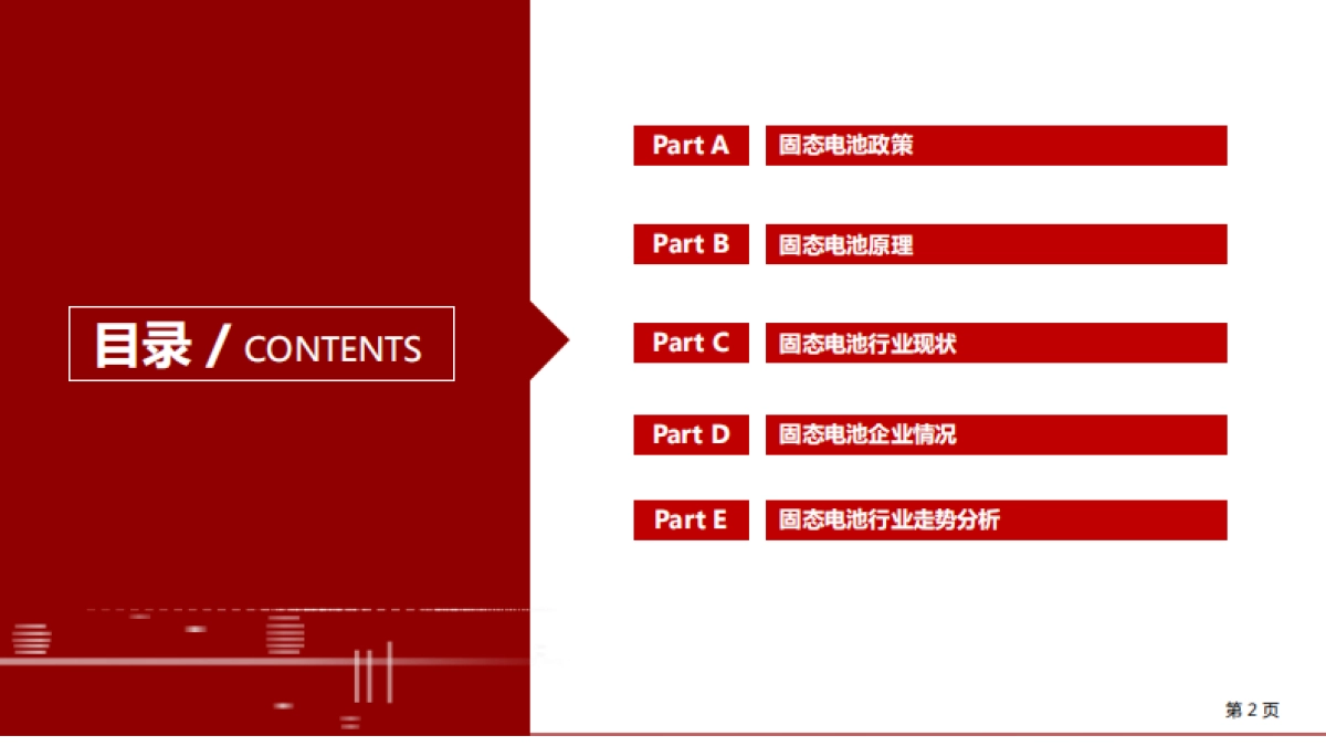 2025年固态电池行业研究报告-陕煤集团_第2页