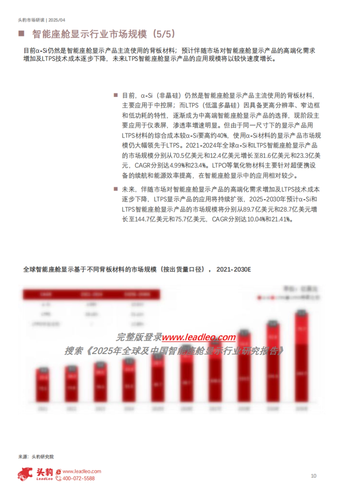 2025年全球及中国智能座舱显示行业研究报告（精华版）-头豹_第10页