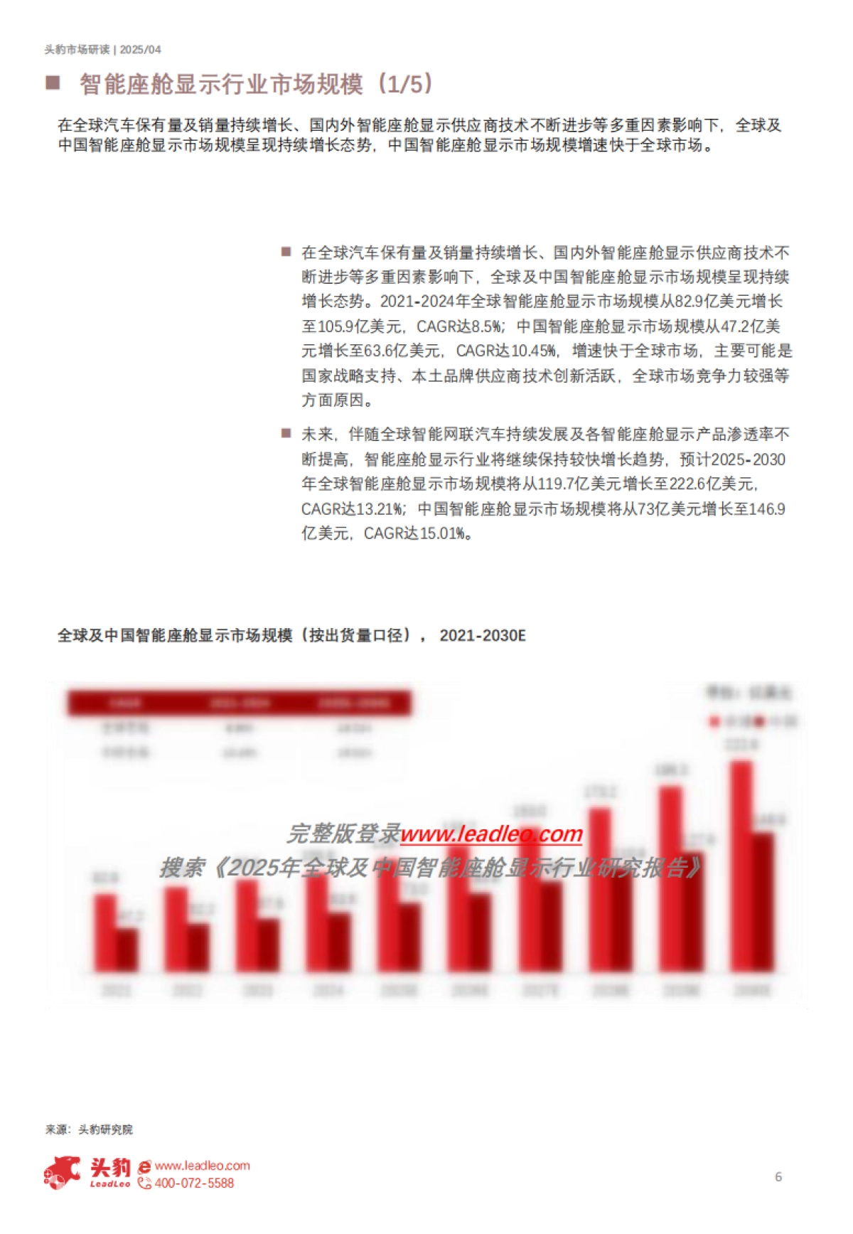 2025年全球及中国智能座舱显示行业研究报告（精华版）-头豹_第6页