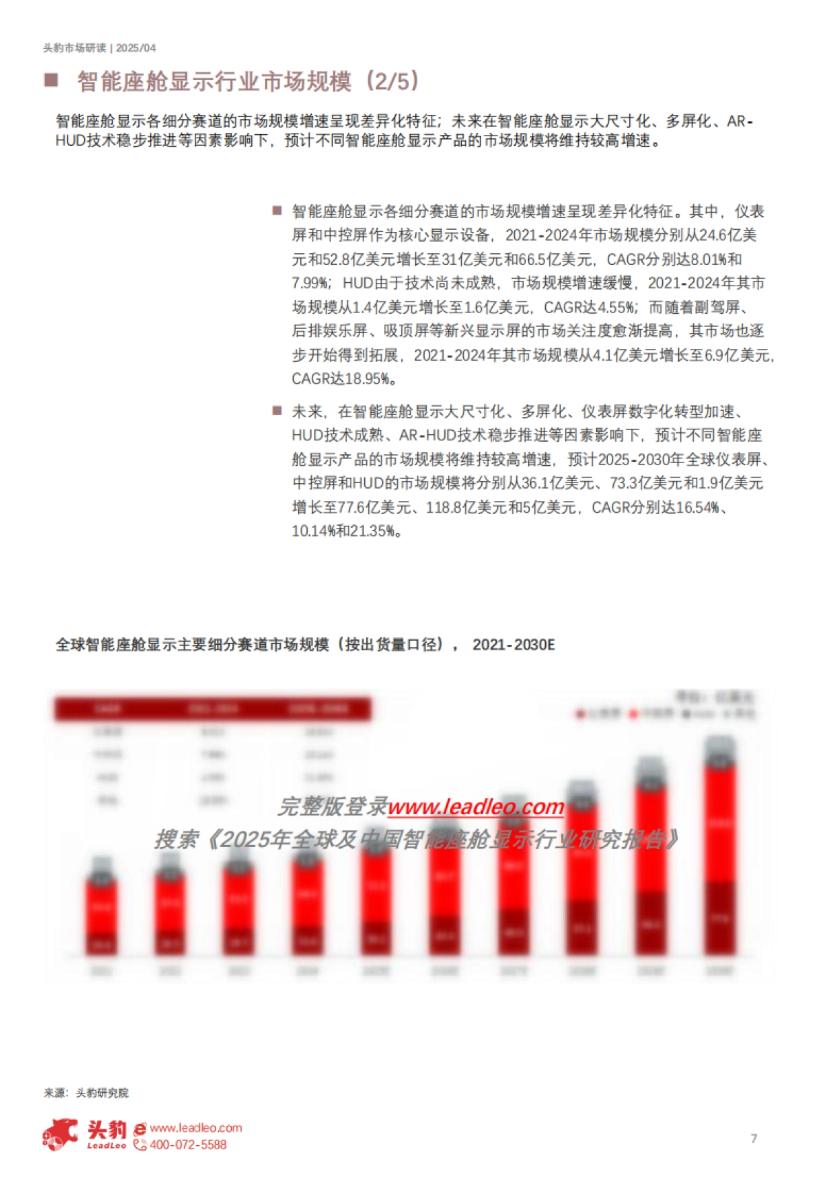 2025年全球及中国智能座舱显示行业研究报告（精华版）-头豹_第7页
