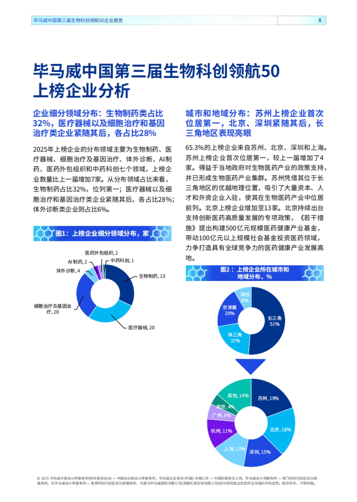 2025年生物科创领航50企业报告（第三届）-毕马威_第8页