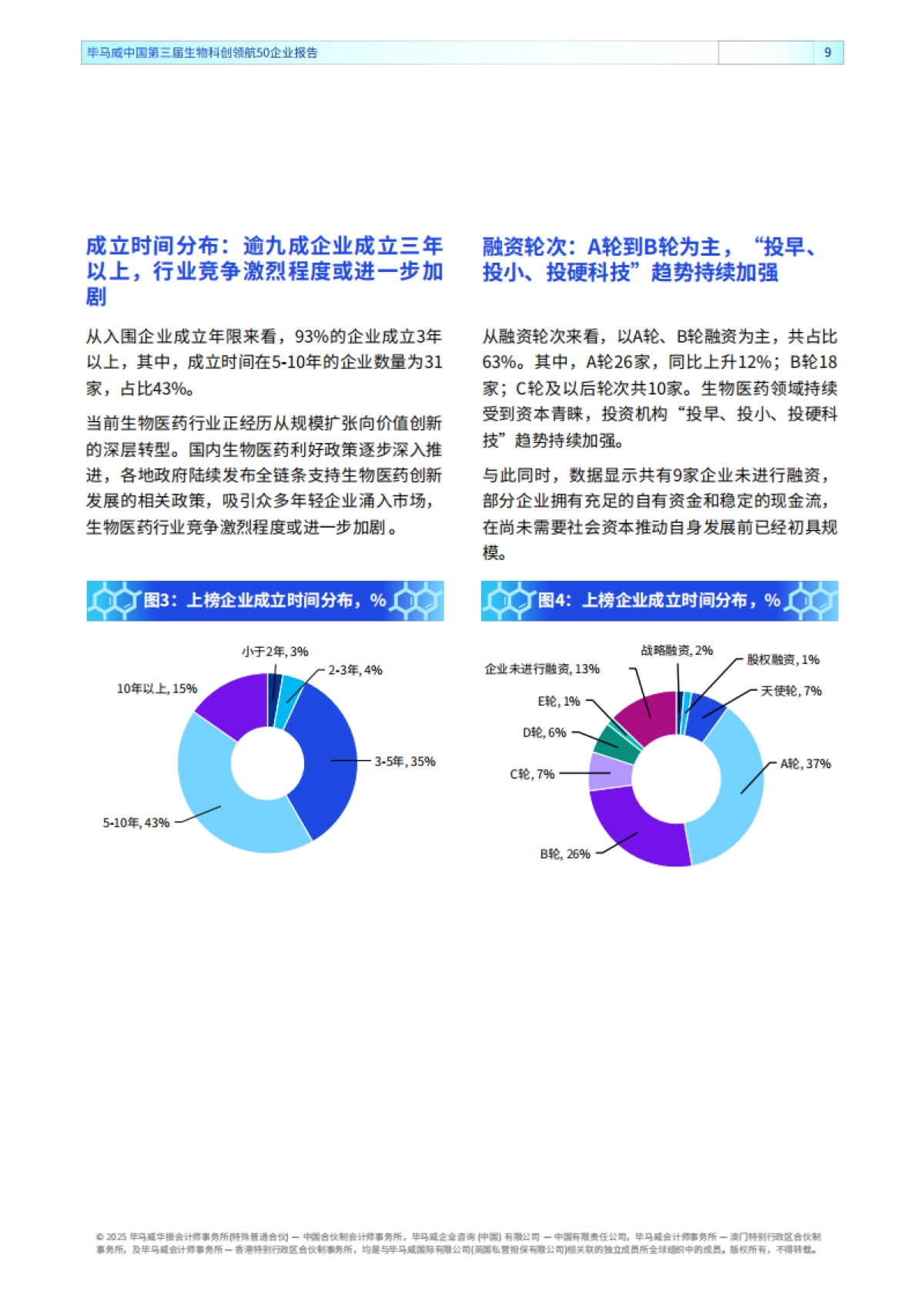 2025年生物科创领航50企业报告（第三届）-毕马威_第9页