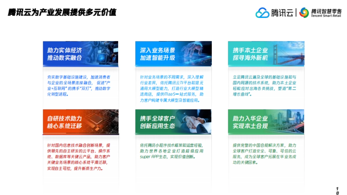 2025年腾讯智慧零售大健康行业数字化解决方案-腾讯云_第10页