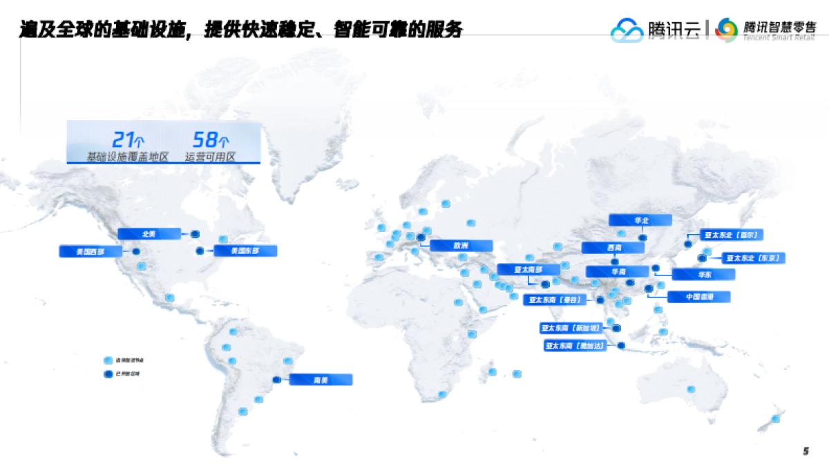 2025年腾讯智慧零售大健康行业数字化解决方案-腾讯云_第5页