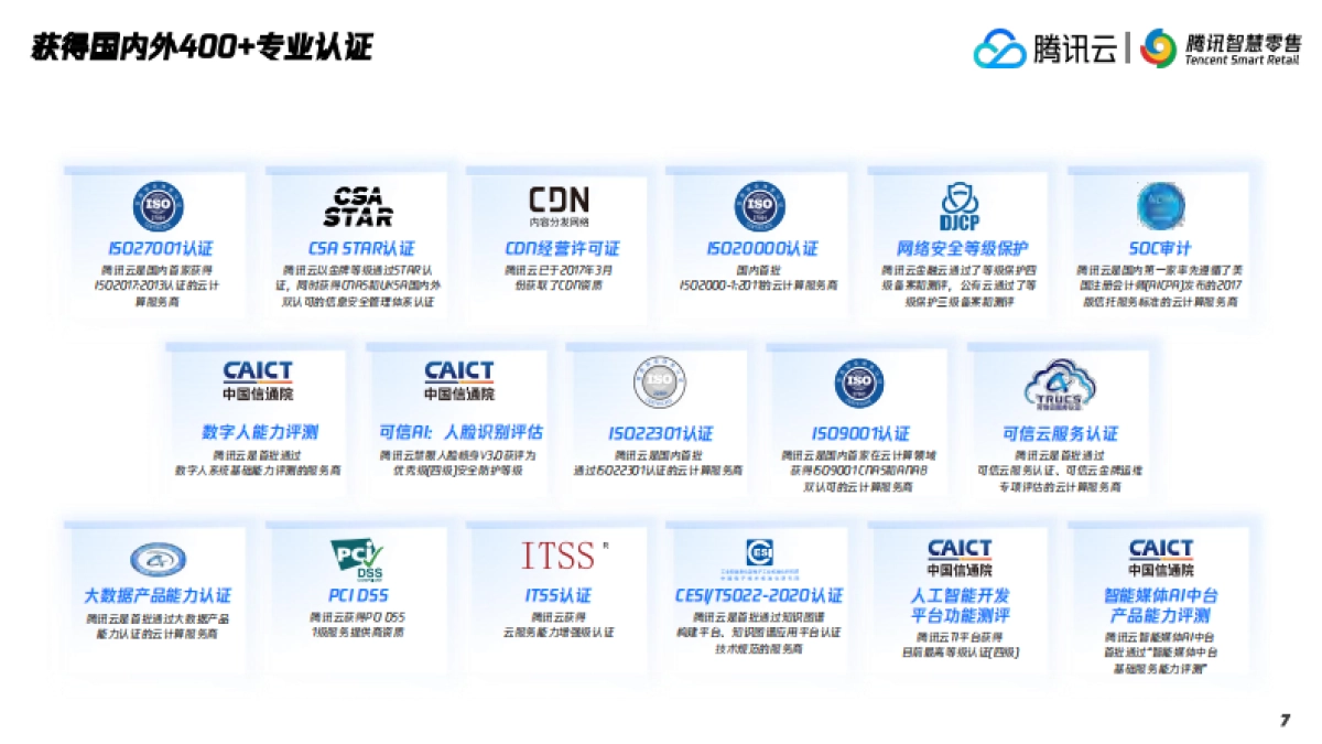 2025年腾讯智慧零售大健康行业数字化解决方案-腾讯云_第7页