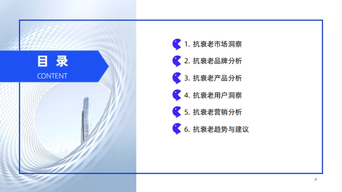 2025年线上抗衰老消费趋势洞察报告-用户说&魔镜洞察_第4页