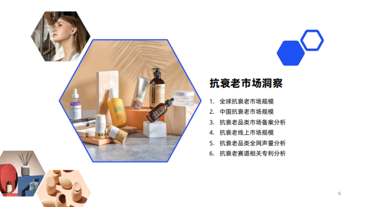 2025年线上抗衰老消费趋势洞察报告-用户说&魔镜洞察_第6页