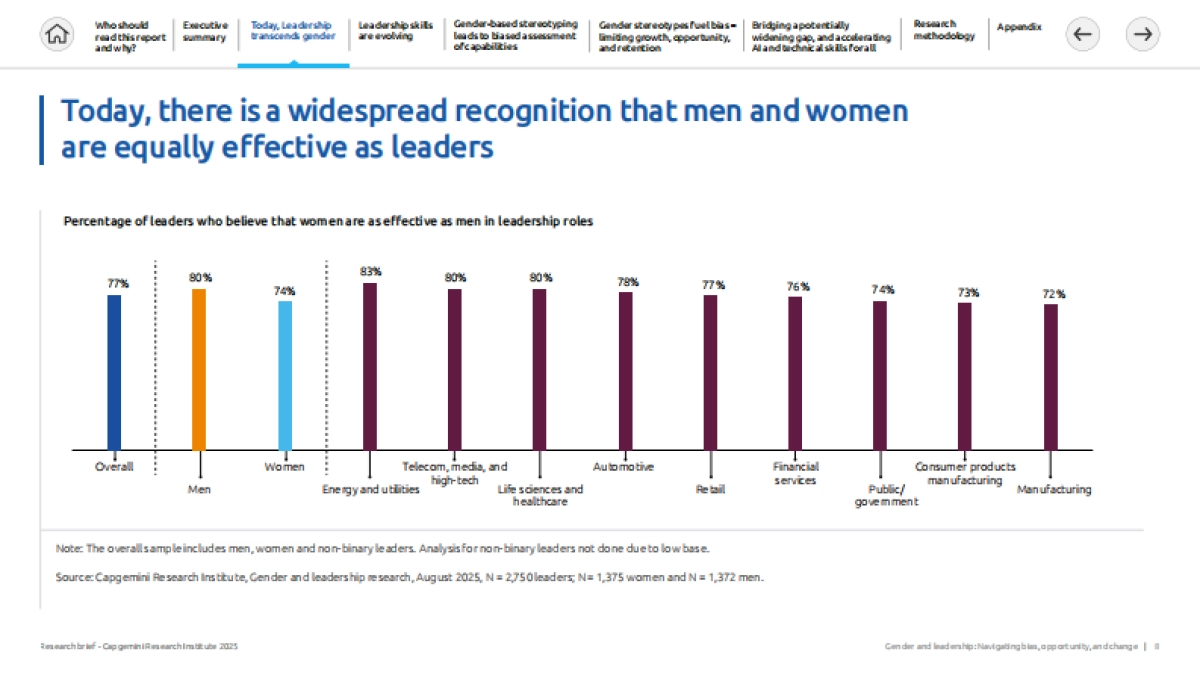 2025年性别与领导力：驾驭偏见、机遇和变革报告-技术技能和包容性正在塑造领导力的未来（英文版）-凯捷Capgemini_第8页