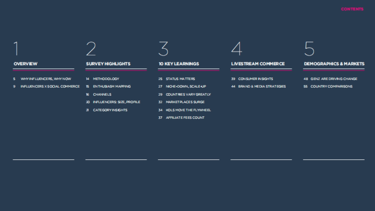 2025年亚洲意见领袖营销报告_第3页