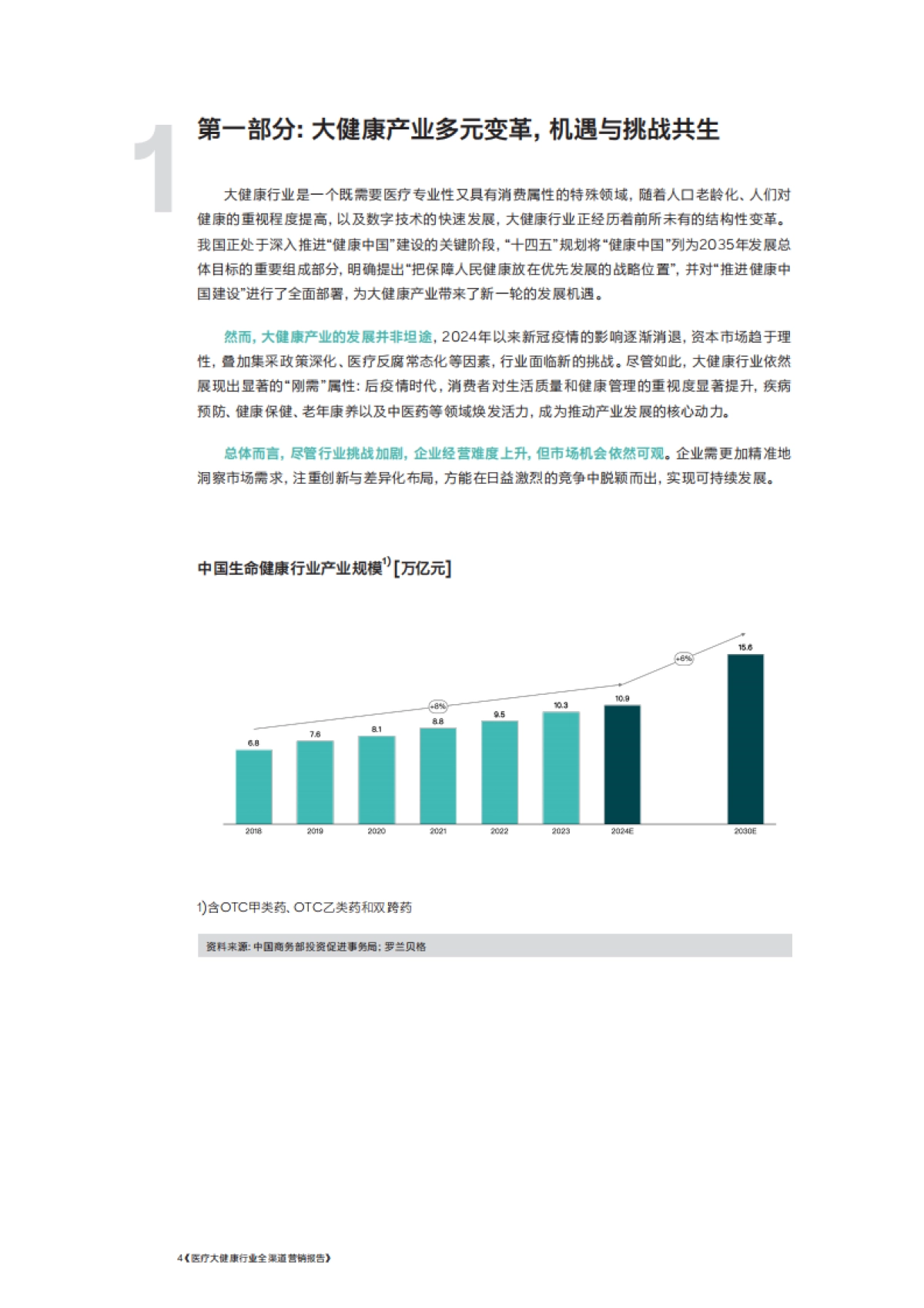 2025年医疗大健康行业全渠道营销报告-腾讯&罗兰贝格_第4页