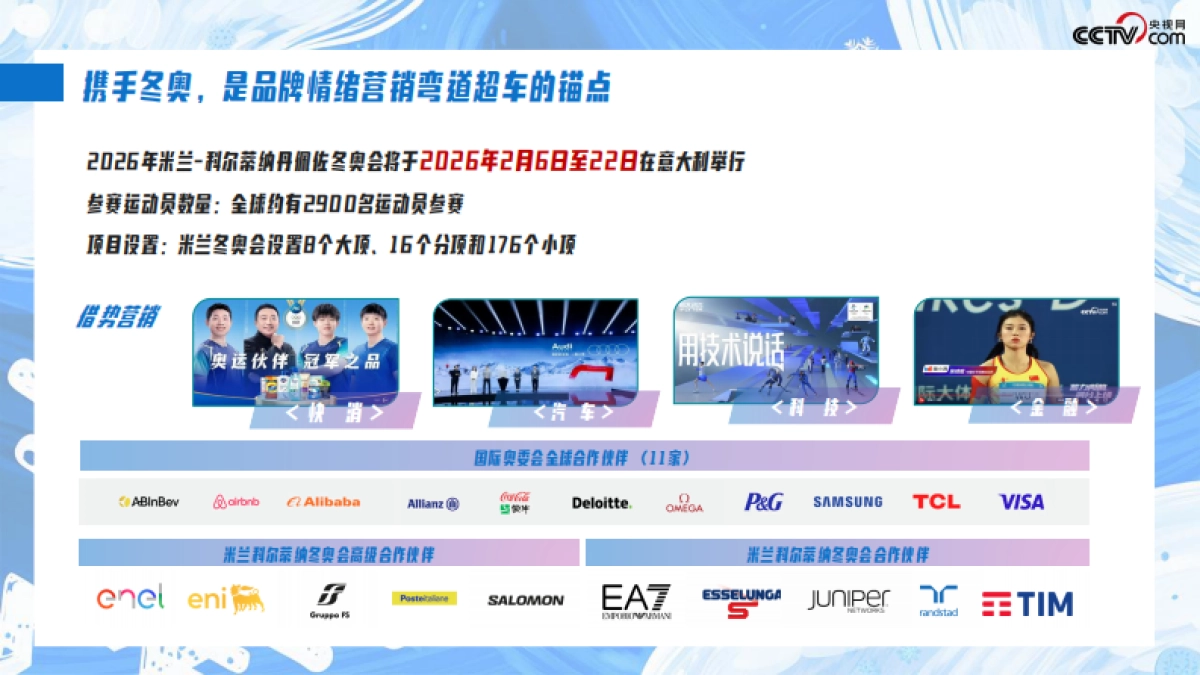 【冬奥】冰雪主场·央视网2026米兰冬奥会营销手册_第5页