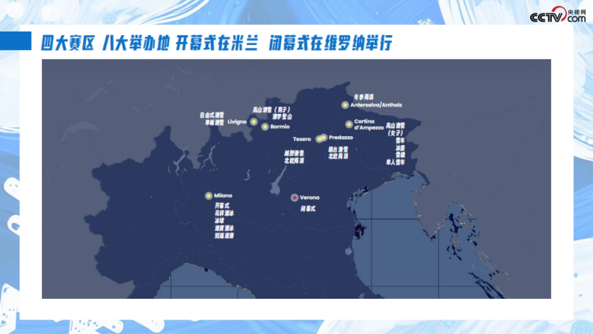【冬奥】冰雪主场·央视网2026米兰冬奥会营销手册_第6页