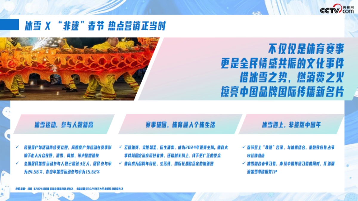 【冬奥】冰雪主场·央视网2026米兰冬奥会营销手册_第7页