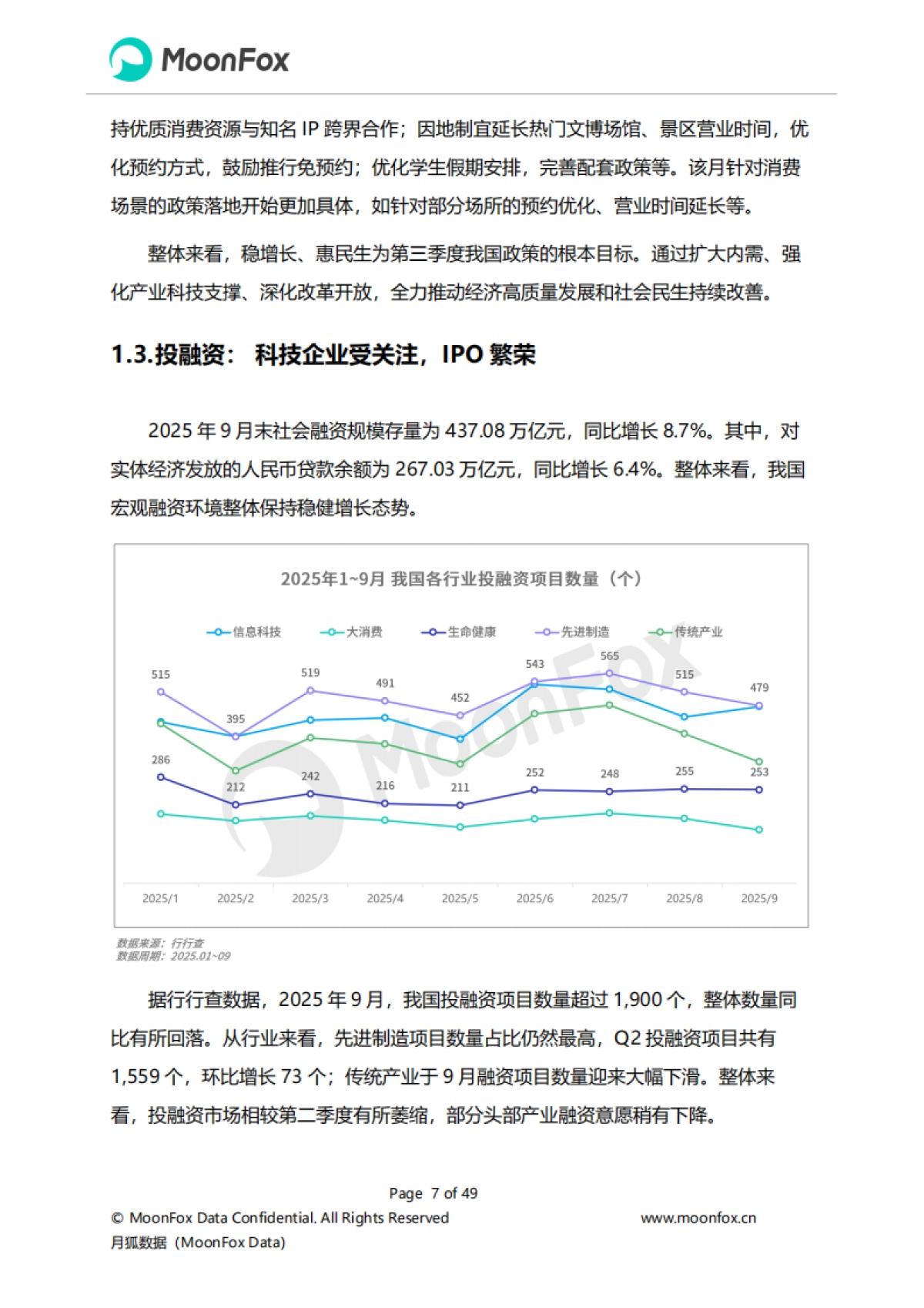 2025年Q3移动互联网行业数据研究报告-月狐数据_第7页
