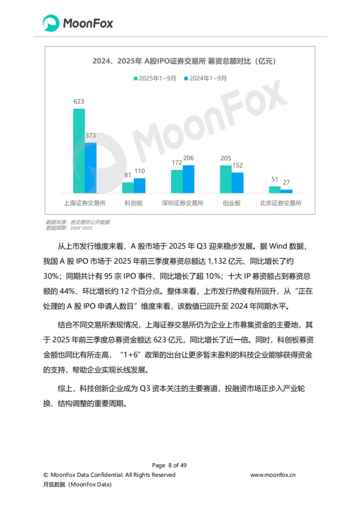 2025年Q3移动互联网行业数据研究报告-月狐数据_第8页