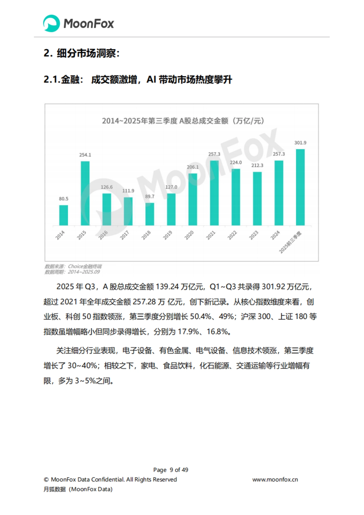 2025年Q3移动互联网行业数据研究报告-月狐数据_第9页