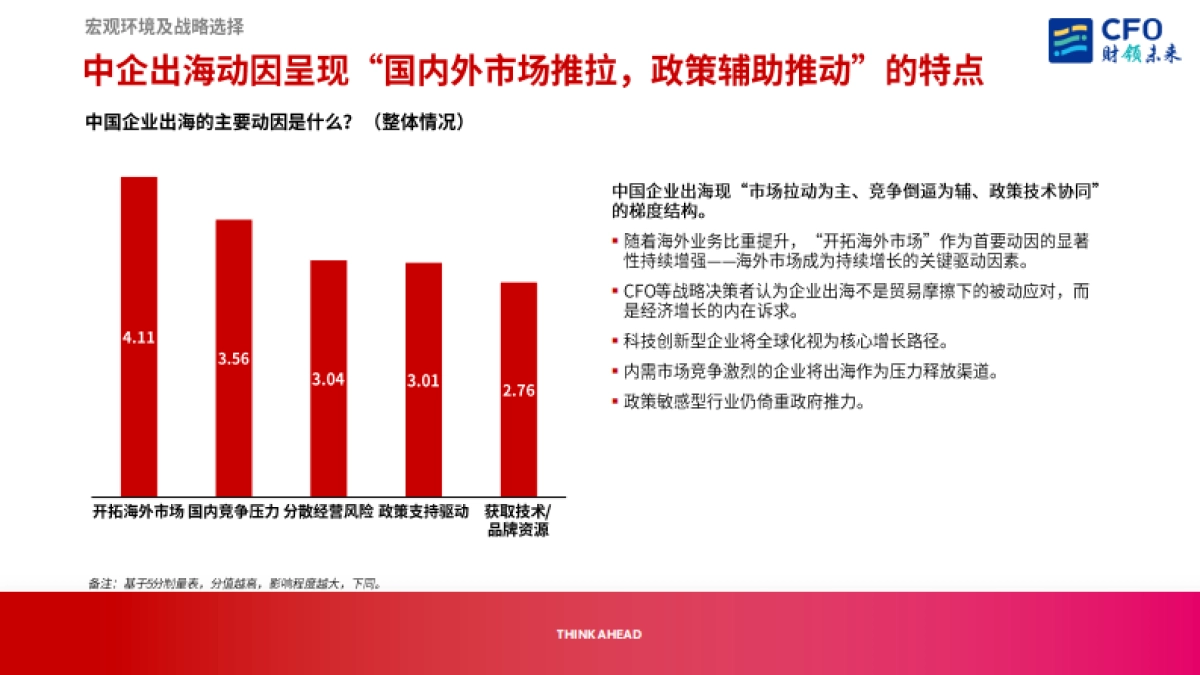 2025年CFO视角下的中国企业出海机遇与挑战报告-ACCA_第9页